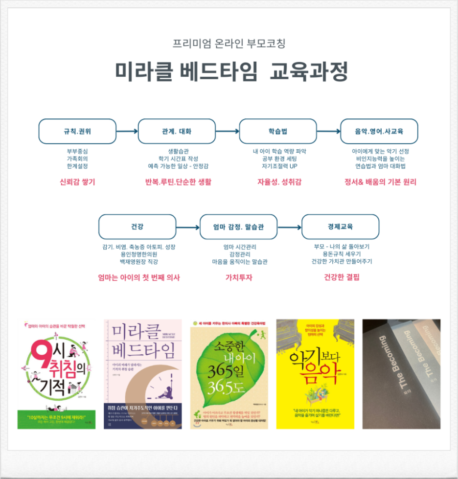 미라클종합관리 이미지