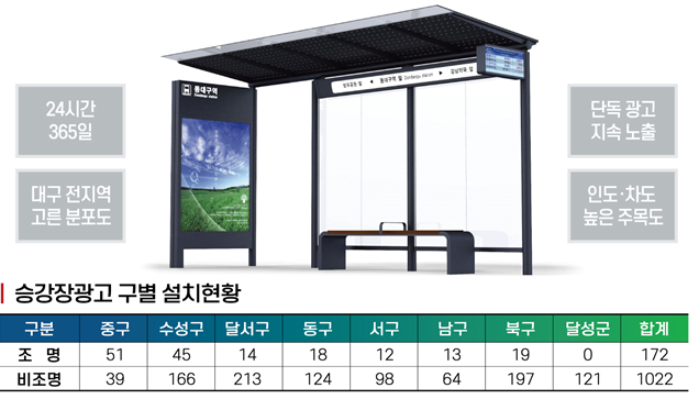 시민종합광고 이미지