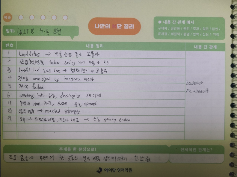 양산여자고등학교 이미지