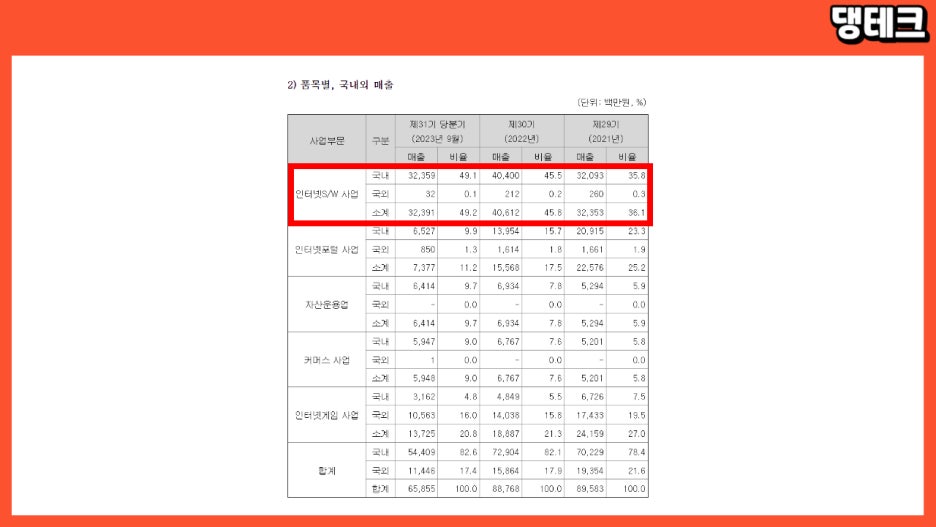폴라리스파트너스 이미지