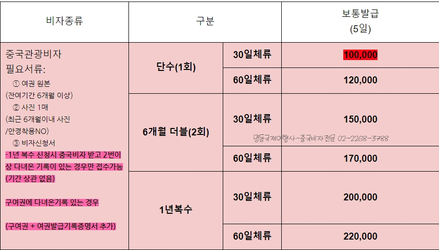 재한여행사 이미지