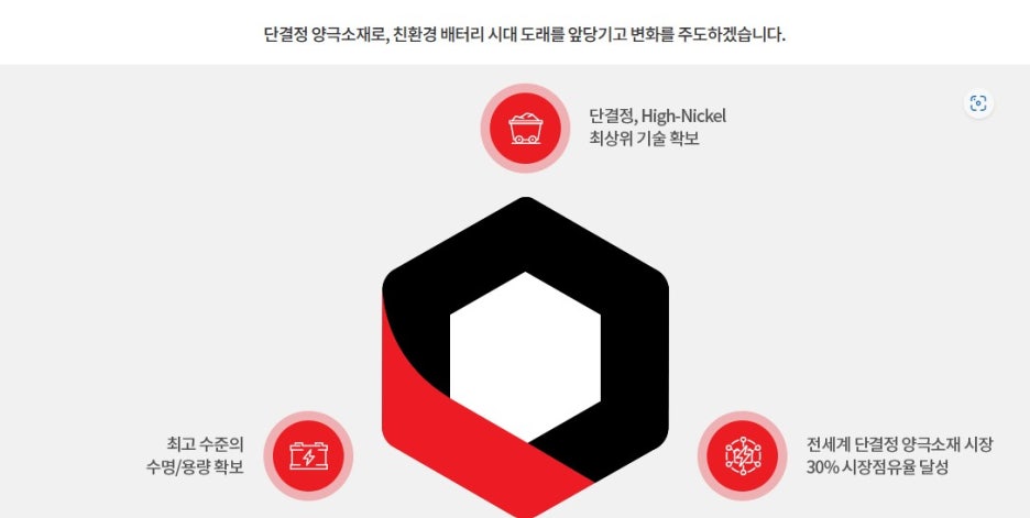 에스엠개발 이미지