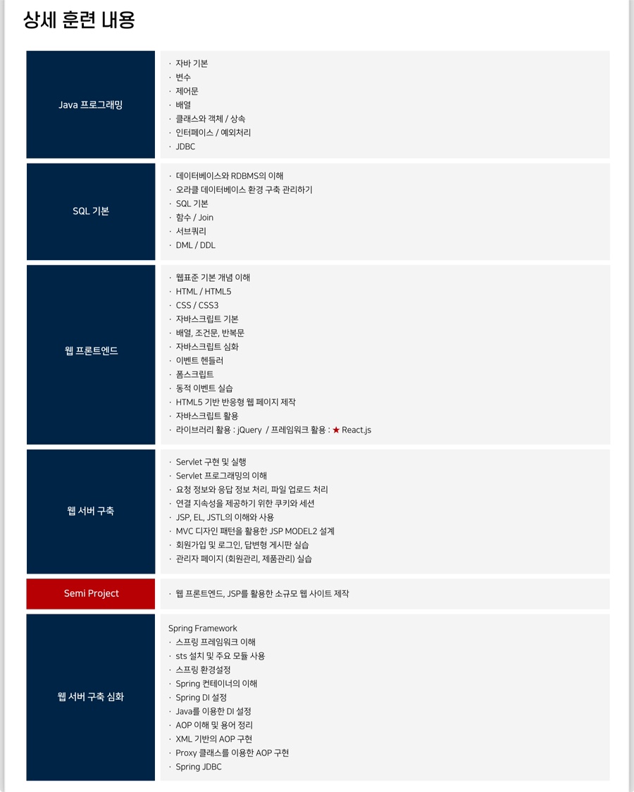 중앙컴퓨터학원 이미지