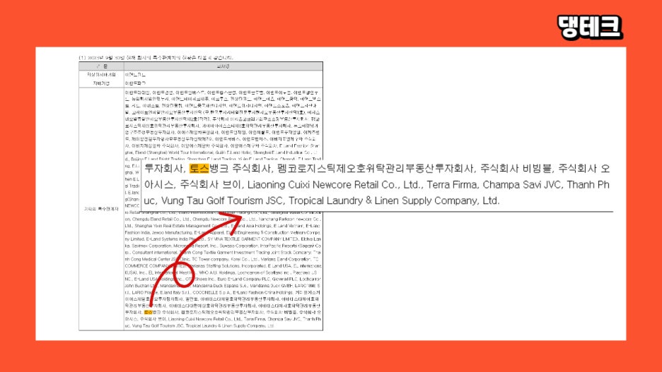 주식회사 이랜드월드 이미지