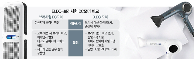 서수원 한라비발디 3단지 이미지