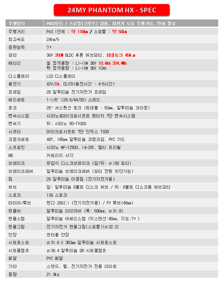 삼천리자전거원주 이미지