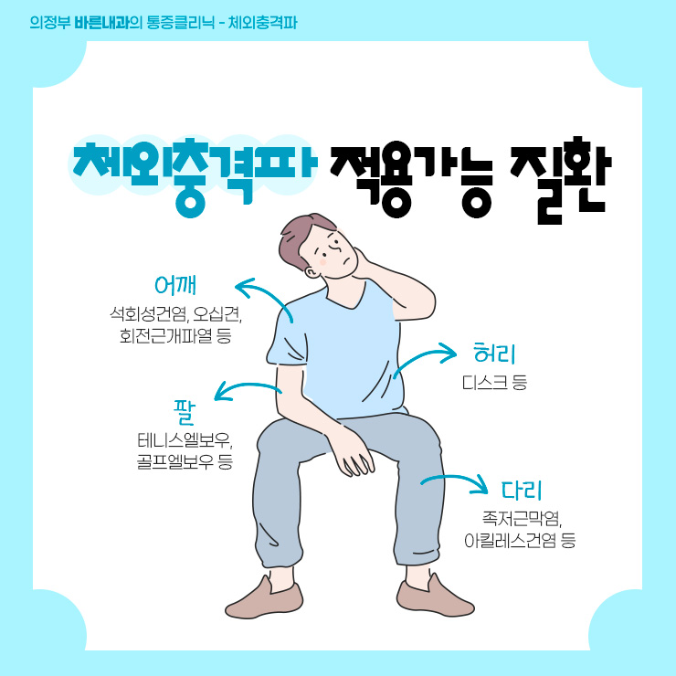의정부정형외과 이미지