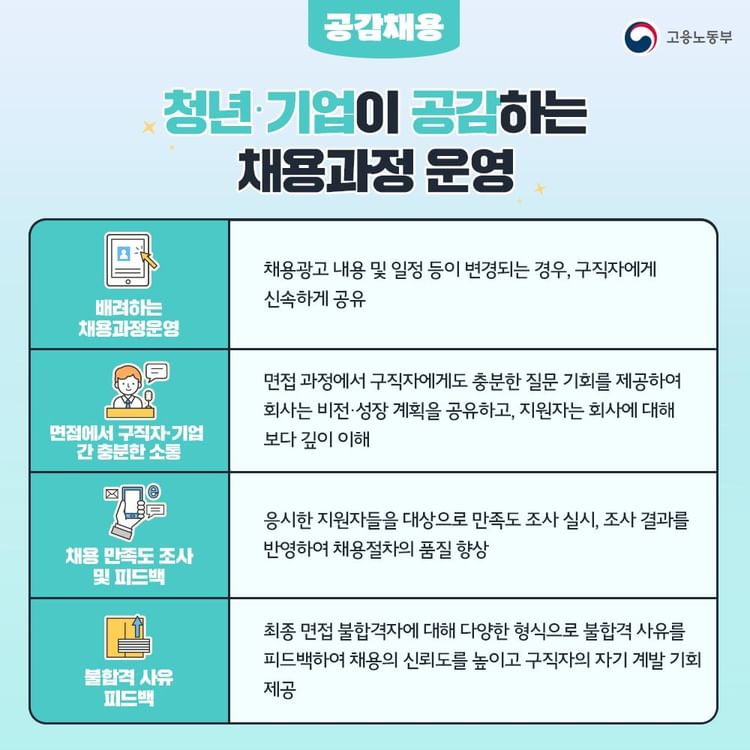 공감에이치알디 이미지