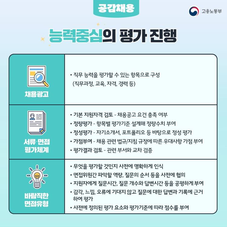 공감에이치알디 이미지