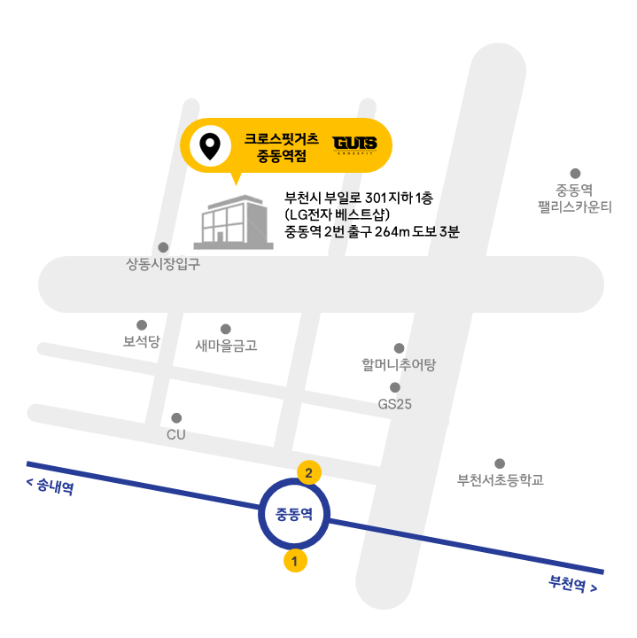 크로스핏거츠여월점 이미지