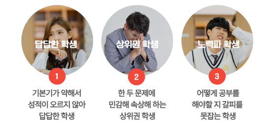 트윈에듀 이미지