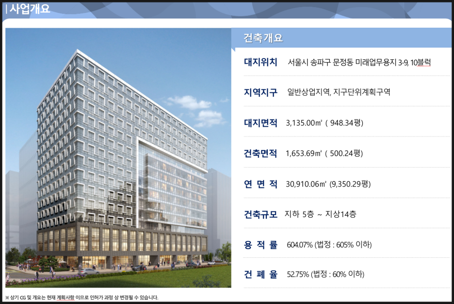 송파농협하나로마트 이미지