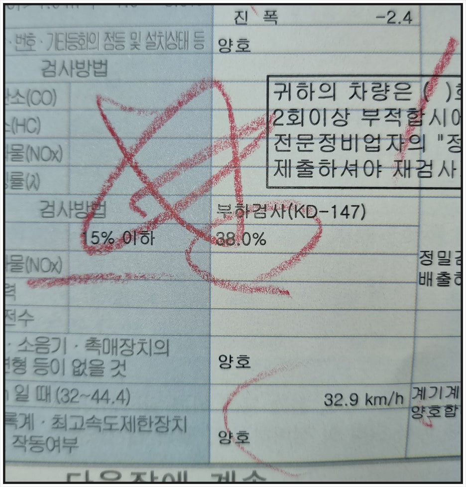 동양가스 이미지