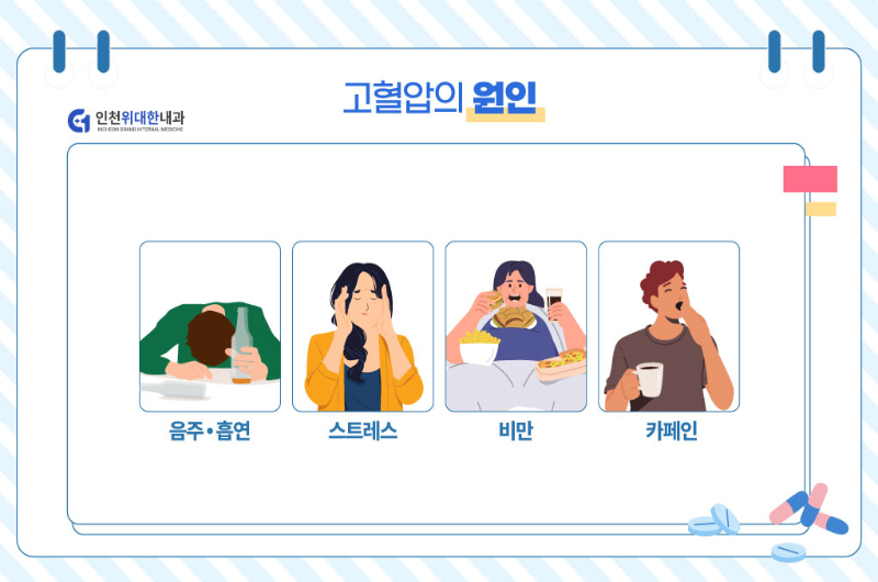 인천위대한내과 이미지