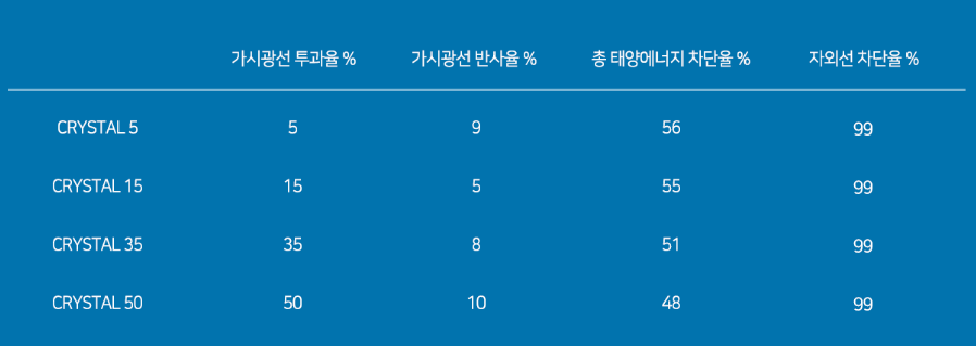 에너지가드 이미지