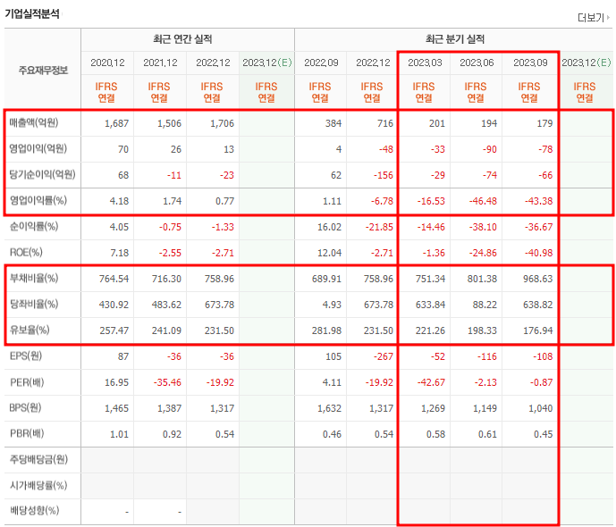 (주)케이티엔지니어링 이미지
