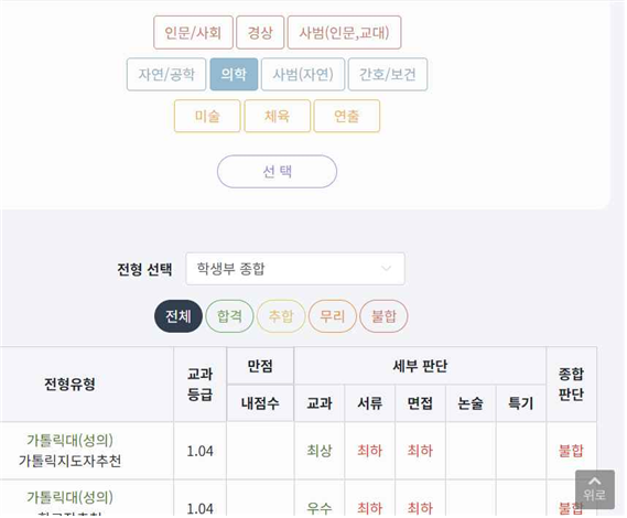 필컨설팅 이미지