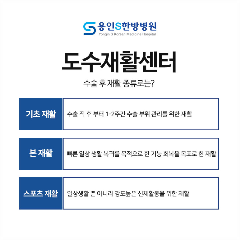 용인S한방병원 이미지