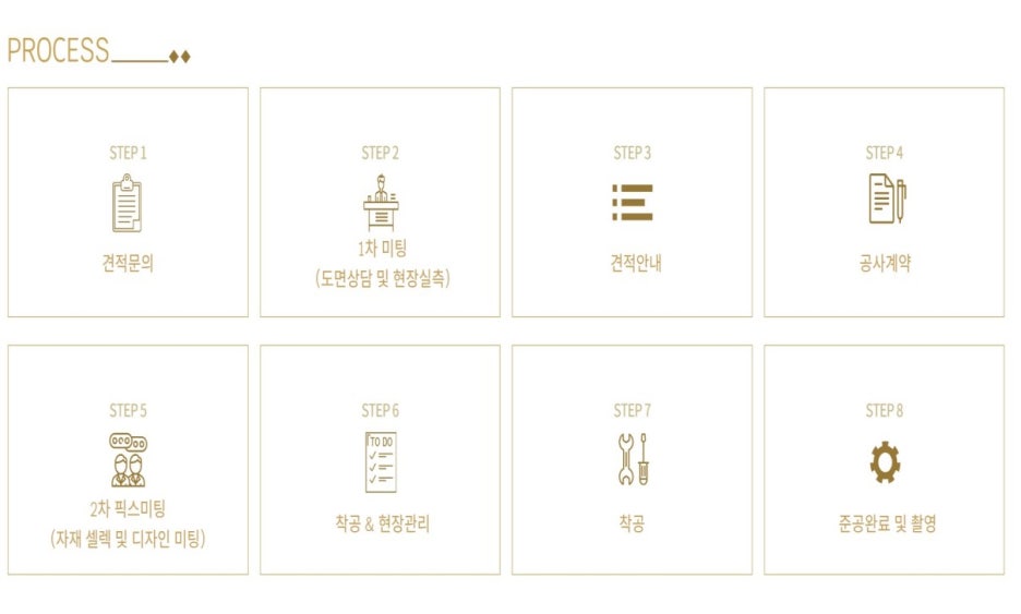 로베리왁싱 이미지