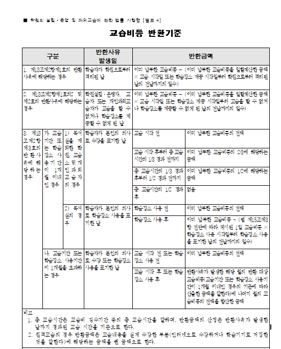 파라투스학원 이미지