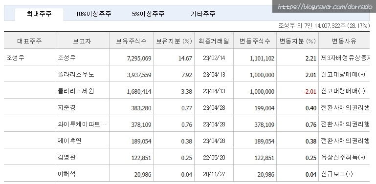 대원파워텍 이미지