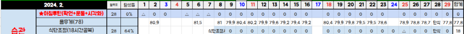 원씽스터디카페 이미지