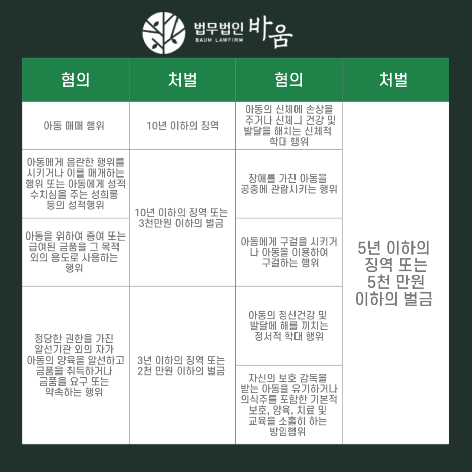 바움어린이집 이미지