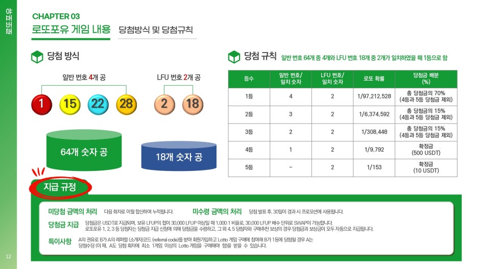 글로벌포유 이미지