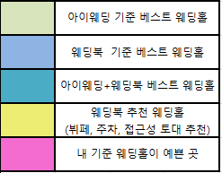 베일드블랑 이미지