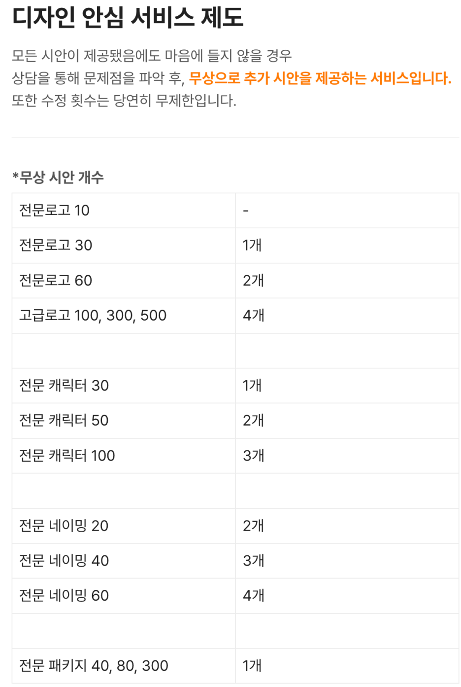 네버디자이닝 이미지