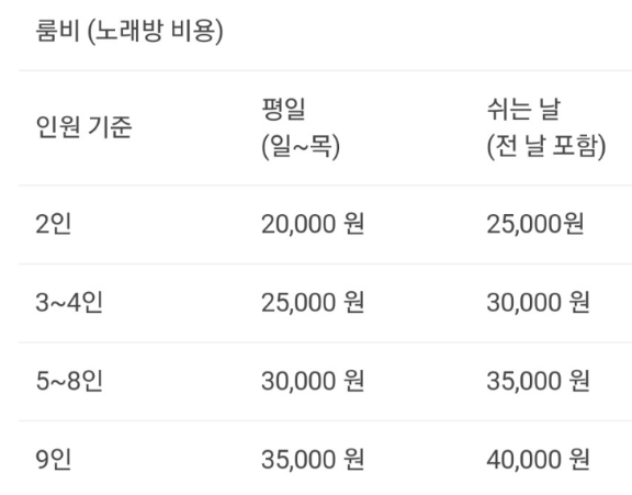 준코뮤직타운 이미지