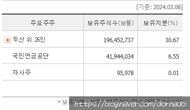 한신씨푸드 이미지