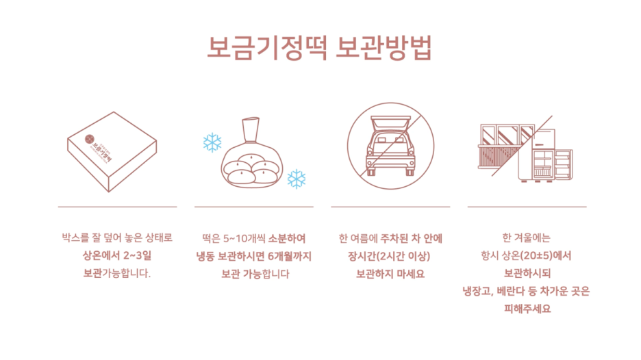 보름기정떡 이미지