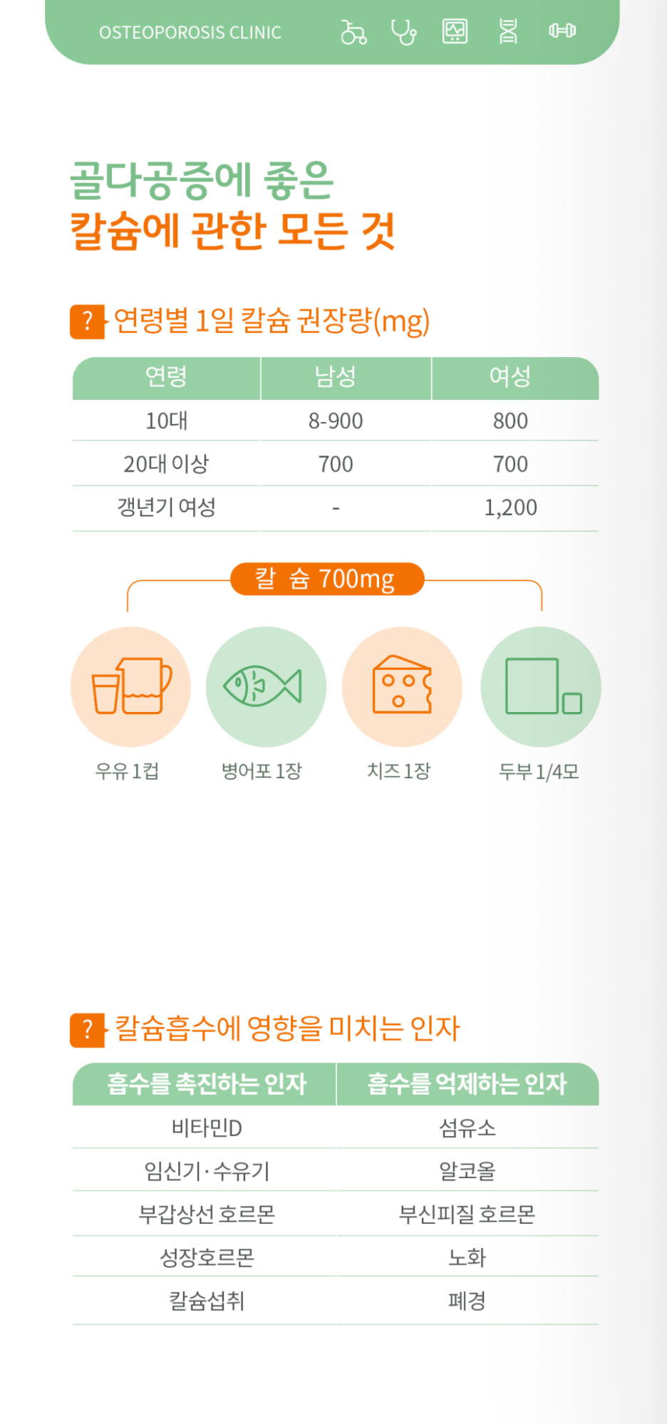 채내과의원 이미지