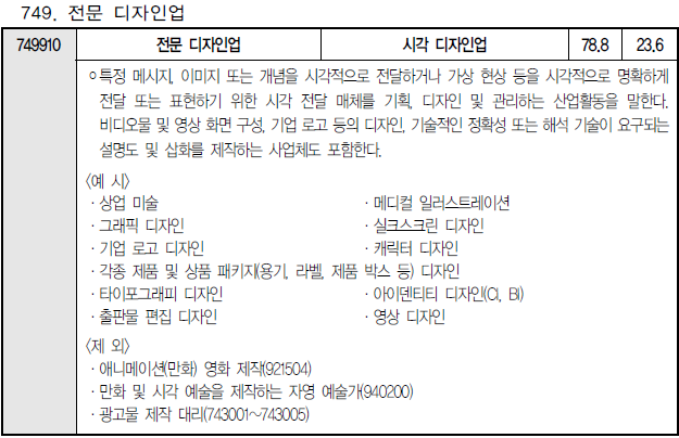 시각 디자인업 이미지