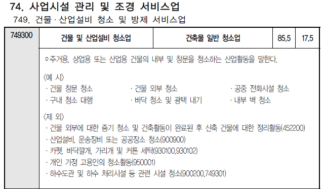 건축물 일반 청소업 이미지