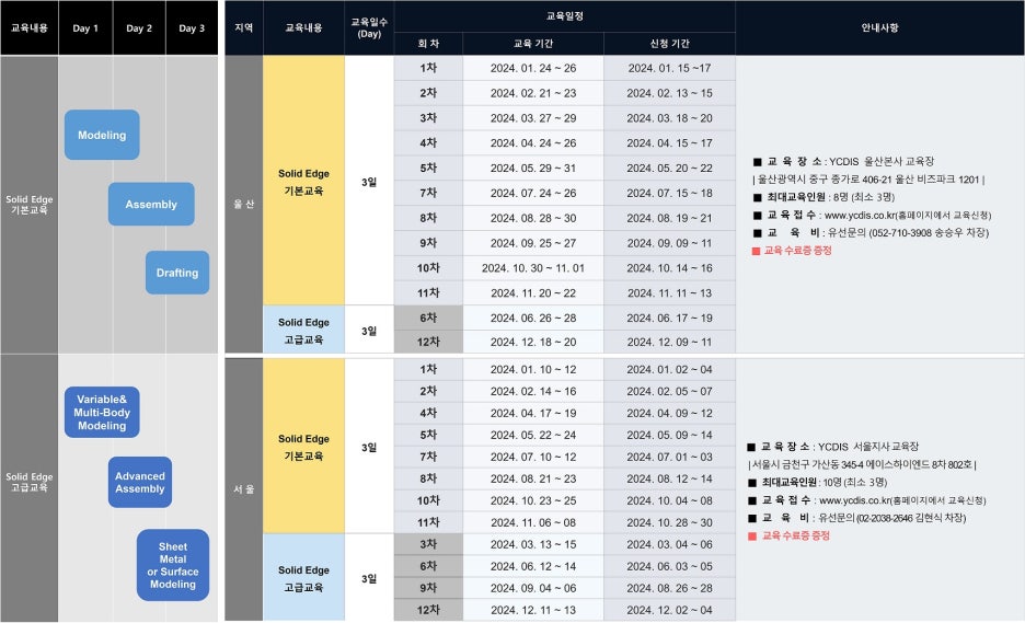 디아이에스 이미지