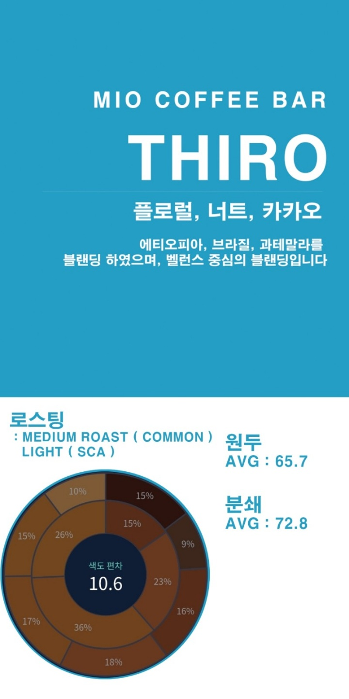 세컨에피소드 이미지