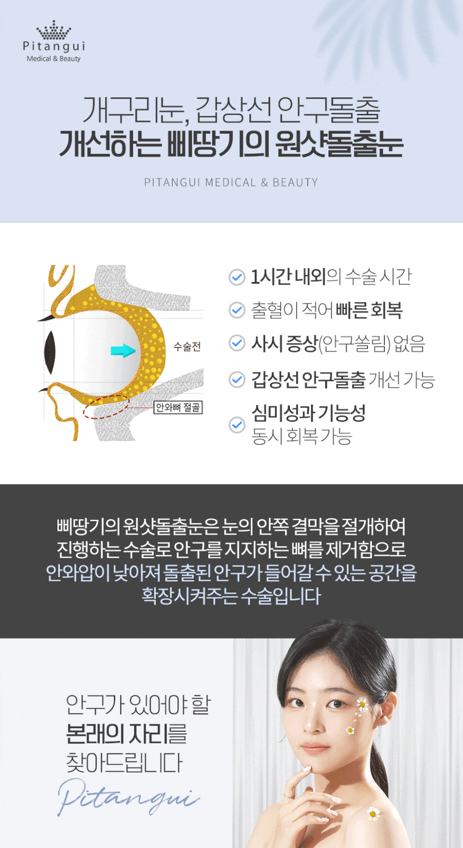 삐땅기치과의원 이미지