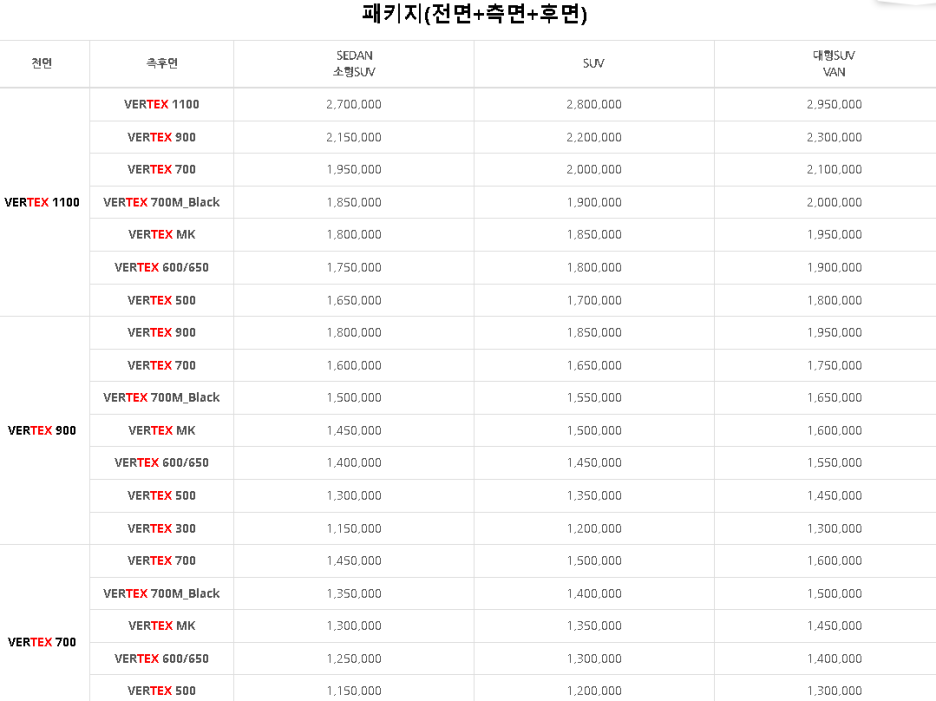 루마버텍스 이미지