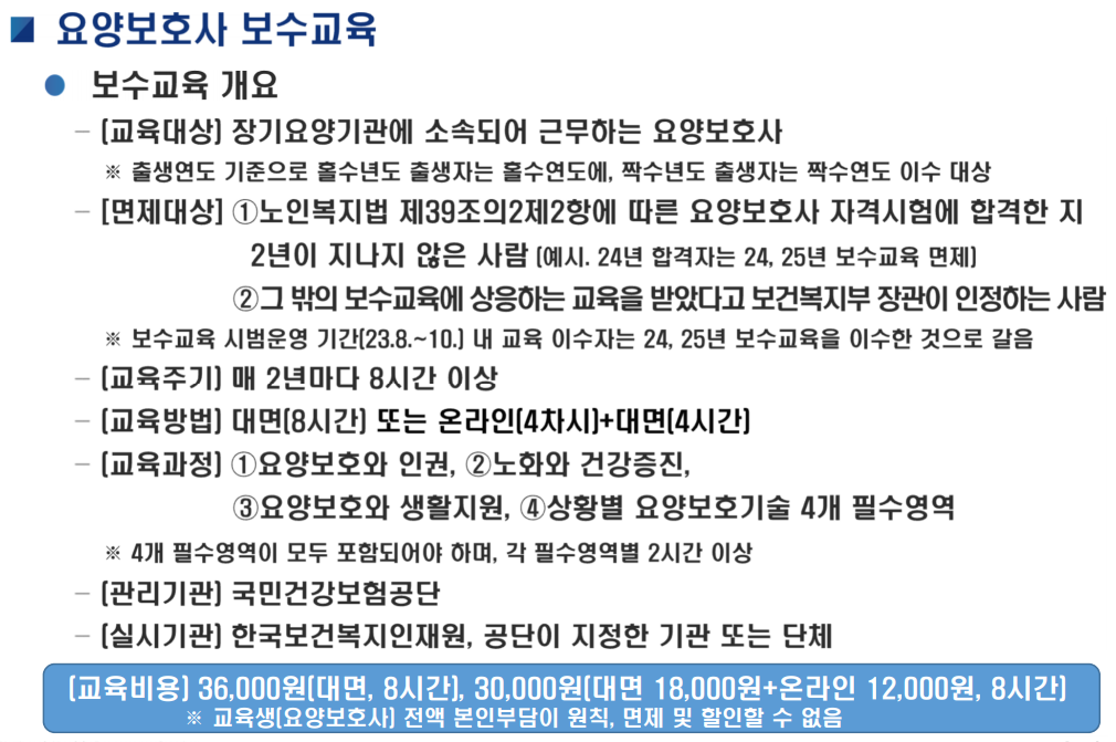 해운대요양보호사교육원 이미지