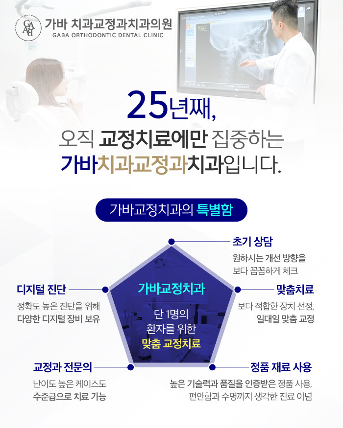 가바치과교정과치과의원 이미지