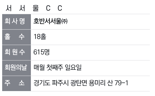서서울 이미지