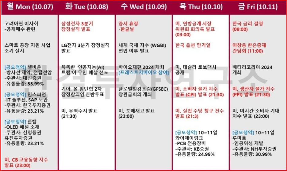코웰바이오 이미지