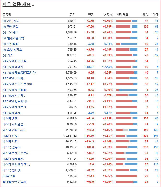 대화양행 이미지
