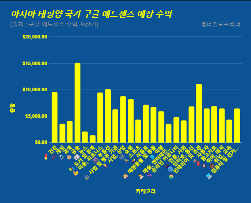 태평양애드 이미지