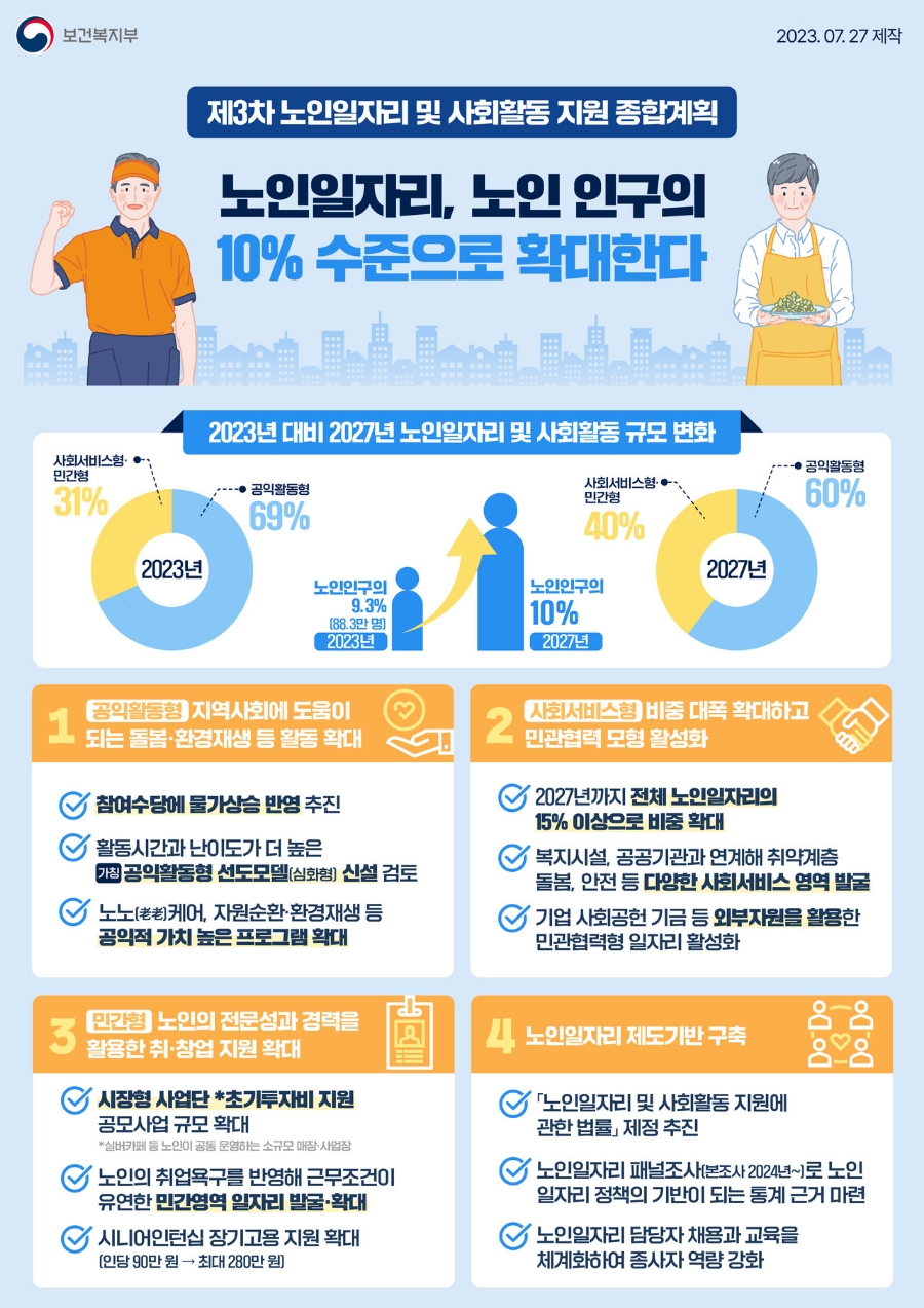 인천광역시서구노인인력개발센터 이미지