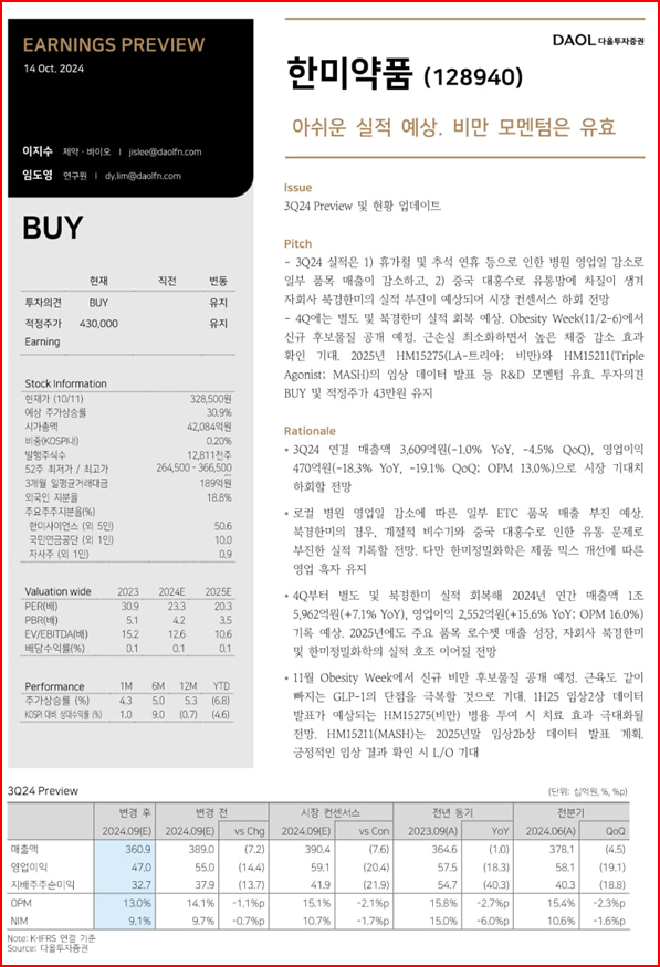 에스에이치바이오 이미지