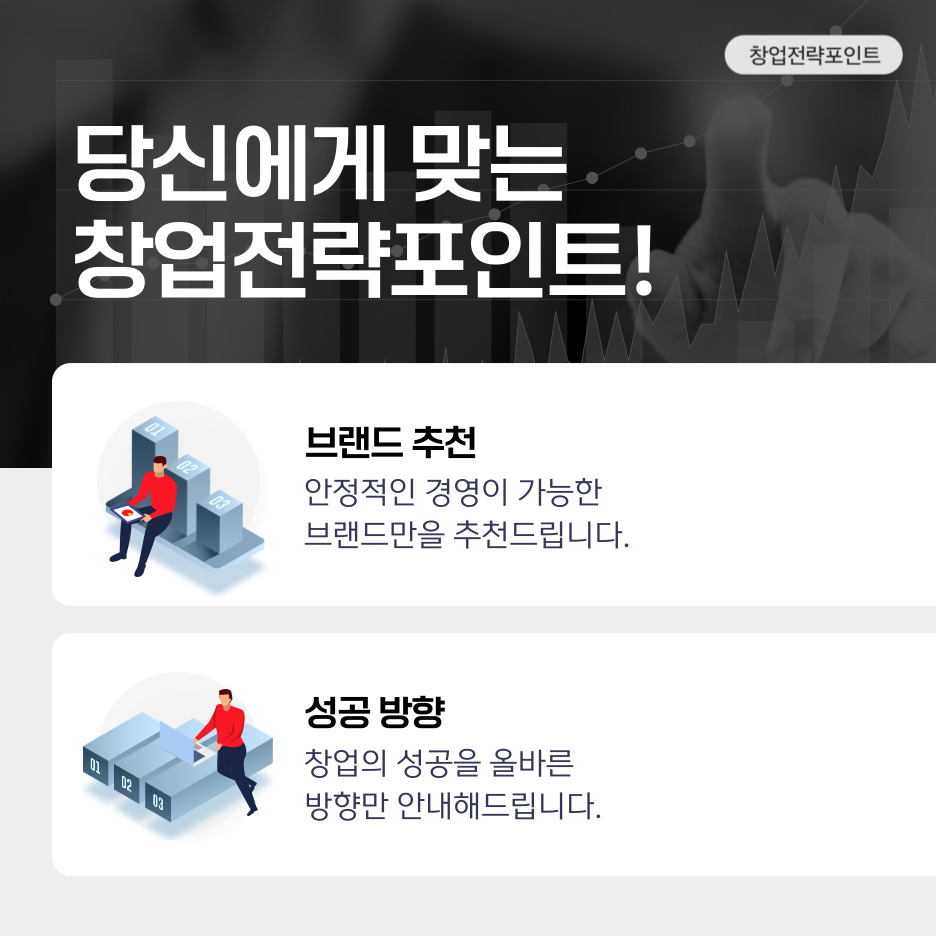 올리브영성남 이미지