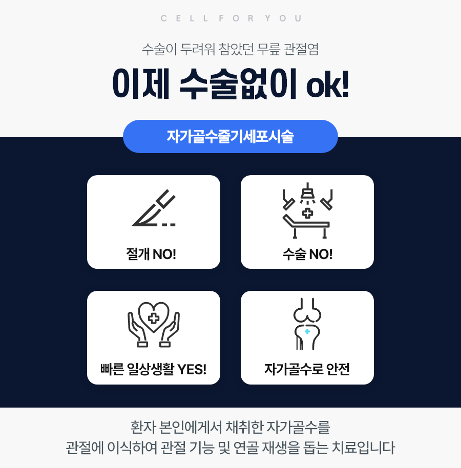 셀포유서울의원 이미지